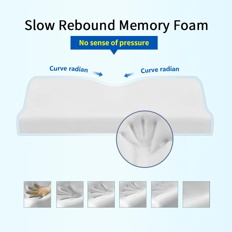 Memory Foam Orthopedic Pillow - Slow Rebound Butterfly Shaped Neck Support - 60/50 cm